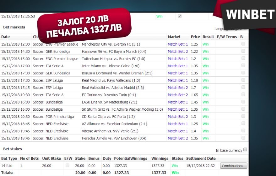 Zalog Samo Ot 20 Leva I 11 Poznati Macha Pechalba Ot Nad 1300 Leva Bukmejkr Rejtingi
