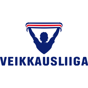 Финландия: Вейкауслига 2024